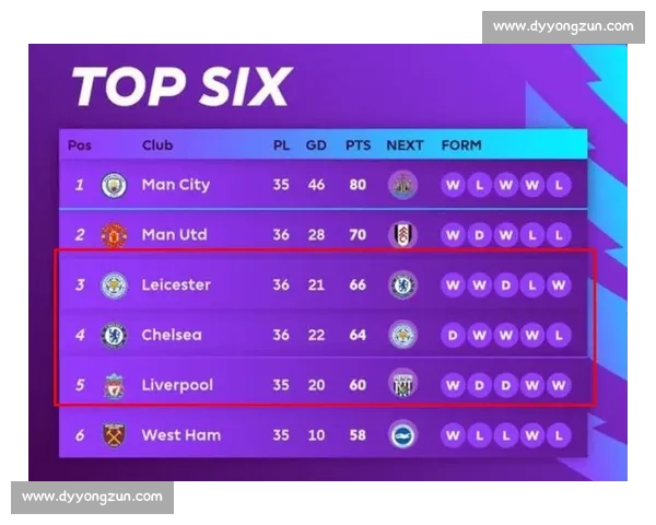 伯恩利对阵水晶宫比分揭晓比赛过程与结果全面解析与看点总结